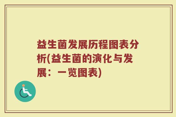 益生菌发展历程图表分析(益生菌的演化与发展:一览图表) 益生菌发展历程图表分析(益生菌的演化与发展:一览图表)
