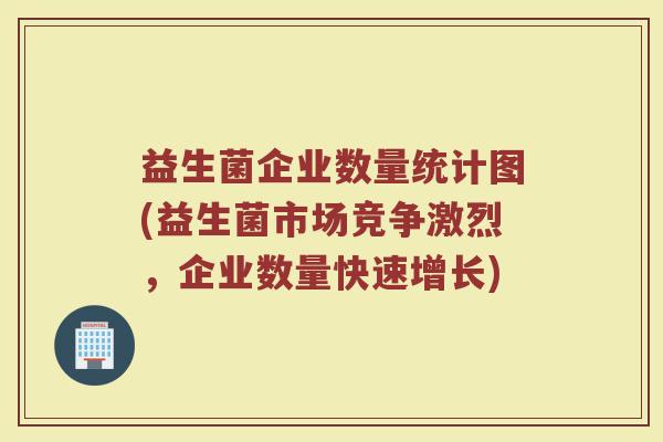 益生菌企业数量统计图(益生菌市场竞争激烈,企业数量快速增长)