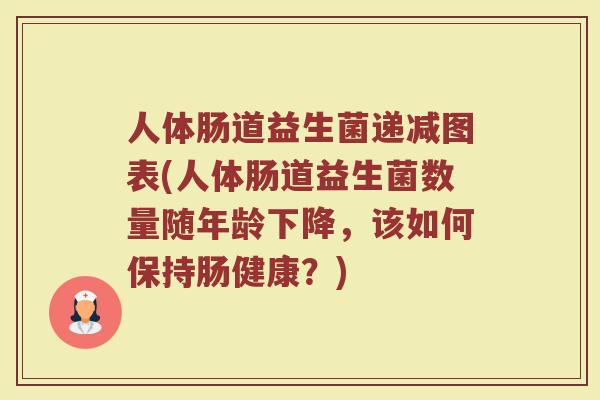 人体肠道益生菌递减图表(人体肠道益生菌数量随年龄下降，该如何保持肠健康？)