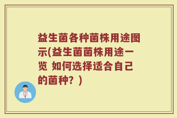 益生菌各种菌株用途图示(益生菌菌株用途一览 如何选择适合自己的菌种？)
